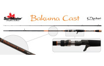 Casting fishing rods