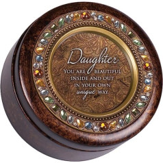Cottage Garden Daughter Amber Crystal Diamante Music Box Plays Wind Under My Wings