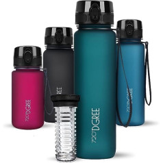 720°Dgree water bottle 