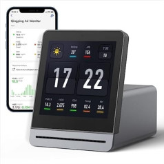 Qingping gaisa monitors, iekštelpu gaisa kvalitātes mērītājs nosaka PM2.5, CO2, TVOC, temperatūru un mitrumu ar 328ppi IPS skārienekrānu mājām