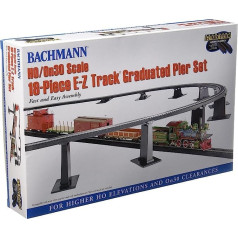 Bachmann Trains 18 gab. EZ Track Graduated Pier komplekts (saderīgs ar On30)