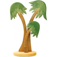 Margarete Osth Osth Bucket Palm Tree Group ar atbalstu