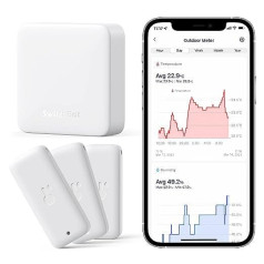 SwitchBot WLAN termometra higrometrs iekštelpām un āra 3 komplekts ar centrmezglu, IP65 ūdensnecaurlaidīgs temperatūras un mitruma sensors ar lietotnes paziņojumu un bezmaksas datu krātuvi