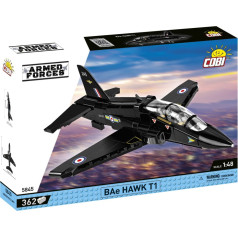 Armed Forces Bae Hawk T1 blocks 362 blocks