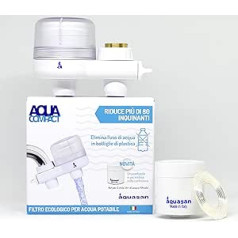 AQUASAN Aquacompact New Kit 2000 Litres - Anti Limescale Faucet Filter with 2 Cartridges, Water Purifier, Reduces Microplastics Removes Taste Odour (White)