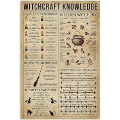 Inga Witchcraft Witchery Knowledge Poster Funny Gift for Witch Lovers Wall Decor Metal Sign Poster 8x12 Inch