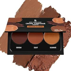 Black Radiance True Complexion Creme Contour Palette, vidēja līdz tumša, 7,5 g