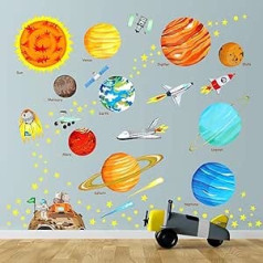 DECOWALL DW-1501S Sonnensystem Planeten Wandtattoo Weltraum Wandsticker Platz Wandaufkleber Wanddeko für Schlafzimmer Kinderzimmer Babyzimmer (Mittlere) (Englisch Ver.)