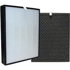 iAmoy Replacement Filter Kit for FY3432/10 and FY3433/10 True HEPA and Activated Carbon Filter, Compatible with Philips AC3256/10, AC3259/10, AC4550/10 Air Purifier