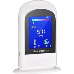 Scondaor CO2 Meter with NDIR CO2 Sensor, Carbon Dioxide CO2 Detector Room Air Quality Meter with Temperature and Humidity, Rechargeable Lithium Battery