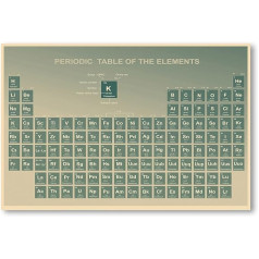 Postereck - 0612 - Periodiskās tabulas elementi Mācības Skolas Ķīmija - Nodarbības Klase Skolas Sienas Plakāts Foto Plakātu Attēli Sienas Attēls Sienas Attēls - Audekls - 100,0 cm x 75,0 cm