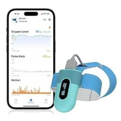 Baby O2 Pulse Oximeter Foot, Oxygen Saturation Meter for Babies, Heart Rate Monitor, Continuously Track Oxygen Saturation and Heart Rate, with Alarm in App Free App & PC Report