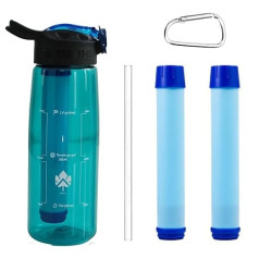 Wasserfilter Survival Filterflasche