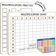 Tāfele ar reizināšanas dēli, 9 x L2, reizināšanas diagramma, divpusēja laika diagramma, matemātikas manipulācijas tāfele bērniem, skolēniem, klasēm un mājām