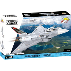 Eurofighter Typhoon blocks