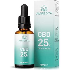 Масло CBD 25% широкого спектра действия - немецкий качественный бренд, протестировано в лабораторных условиях, сертифицировано - Капли CBD прем