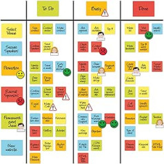 2DOBOARD Kanban Board Set