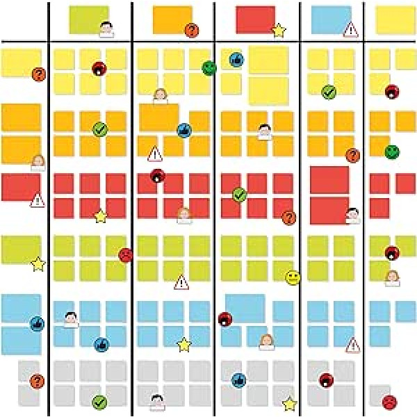 2DOBOARD Kanban dēļu komplekts