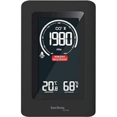 Technoline CO2 Meter