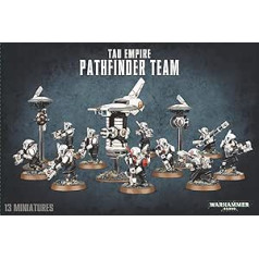 Spēļu darbnīca 99120113061 Warhammer Tau Empire Pathfinder Team spēle