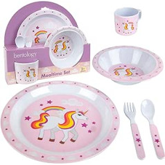 5 Piece Food Set for Kids and Toddlers - Includes Plate, Bowl, Cup, Fork and Spoon Cutlery - Durable, Dishwasher Safe, BPA Free - Unicorn