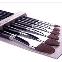 Brush Set for Acrylic and Watercolour Painting - Perfect Brush Set for Beginners, Children, Artists and Lovers of Painting