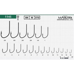 Āķi MARUTO 1145