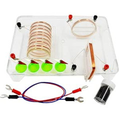 Strom Magnetfeld demonstrators Physik Instrument Mittelschule Lehrinstrument Physik Experimentiergeräte