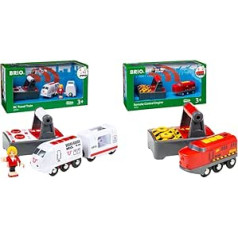 BRIO World 33510 IR Express Train - Electric Locomotive with Remote Control - Railway Accessories for Brio World - Toddler Toy, Recommended for 3+ Years