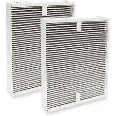 PUREBURG 2-Pack HEPA + Activated Carbon 2-in-1 Filter Compatible with Stadler Form Roger Air Purifier R-113