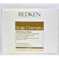 Redken SCALP RELIEF Масло-детокс-шот 12x10 мл