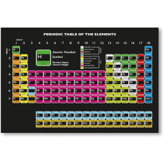 Postereck - 0776 - Periodiskā tabula, Ķīmijas mācību skolas elementi - Mācību klase Skolas Sienas Plakāti Attēli Sienas Attēls - Audekls - 100,0 cm x 75,0 cm