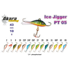 Ziemas māneklis «Ice Jigger PRO» 05