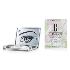 Clinique All About Shadow Duo 15 Uptown Downtown Pack of 1 x 2 g