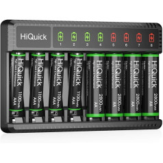 HiQuick Battery Charger with 4 AA Batteries and 4 AAA Batteries, AA AAA Batteries Charger for NI-MH NI-CD AA/AAA Battery, 8 Charging Place with LED Display Charger