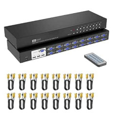 16 Port KVM Switch VGA, Yinker Rack KVM Console VGA 16x1 with 16-Pack Cable IR Remote Control & Ears Support HD 1080P 1U Rack Cabinet