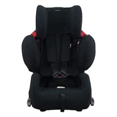 Детское автокресло Recaro Young Sport Hero с 3D-каналом усиления Janabebe 10, черная серия