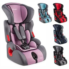 BABYLON Baby Seat Planet Car Seat Group 1/2/3, Child Seat 9-36 kg (1 to 12 Years), ECE R44/04 Grey/Light Purple