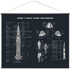 CoolChange XXL Space Scroll attēls izgatavots no auduma | Sienas attēls ar Saturn V raķeti | Plakāts 100 x 81 cm