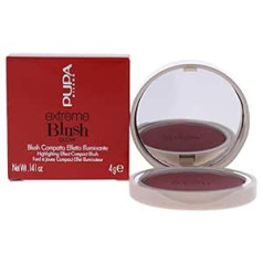 Pupa Milano Extreme Blush Glow - 200 aveņu rozā sievietēm, 4g vaigu sārtums