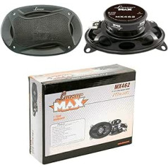 2 LANZAR MX462 MX 462 Oval Speakers 4 x 6 10 x 15 cm 100 x 150 mm 2-Way Coaxial 120 Watt RMS 240 Watt Max for Car Preparation per Pair