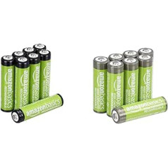 Amazon Basics AAA Rechargeable Batteries, Pre-Charged Pack of 8 (Appearance May Vary)