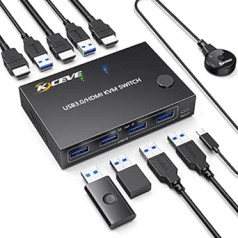 USB 3.0 KVM Switch, KVM HDMI Switch for 2 Computers, Supports 4K@60Hz Resolution for 2 PC Share Mouse, Keyboard and Monitor