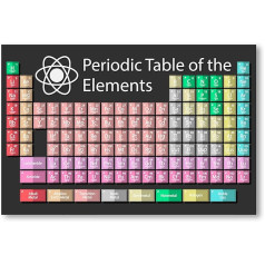 Postereck - 1038 - Periodiskā tabula - Ķīmijas skolas mācību elementi - Nodarbības Klase Skolas Sienas Plakāti Foto Plakāti Attēli Sienas Attēls - Audekls - 100,0 cm x 75,0 cm