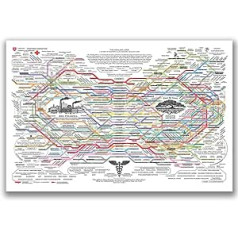 Optivixity The Healing Web karte Plakāts Spirit Natural Remedies Diagramma Sienas Māksla Mājas dekorēšana (40x60cm) - bez rāmja