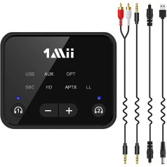 1Mii B06T6 Bluetooth 5.2 Transmitter for TV, Bluetooth Audio Adapter with aptX HD & Low Latency & Adaptive, Volume Control, Dual Connection, Bluetooth Transmitter with Optical/USB/AUX/RCA Inputs