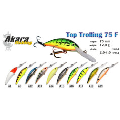 Vobleris AKARA «Top Trolling» 75 F