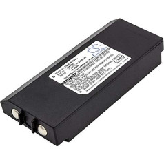 TECHTEK Battery Compatible with [Hiab] AMH0627, AX-HI6692, XS Drive, XS Drive H3786692, XS Drive H3796692 Replaces HIA7220 FBA