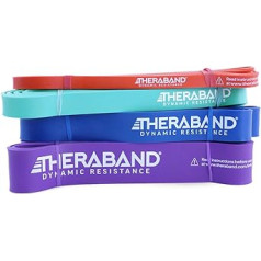 TheraBand Set Multi