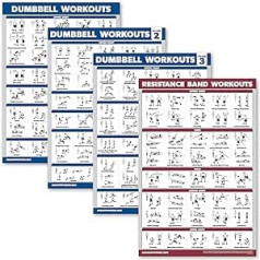 4 paka — hanteles treniņu plakāti, 1., 2. un 3+ sējums pretestības joslu vingrinājumu diagramma — 4 plakātu komplekts (lamināts, 18 x 24 collas)